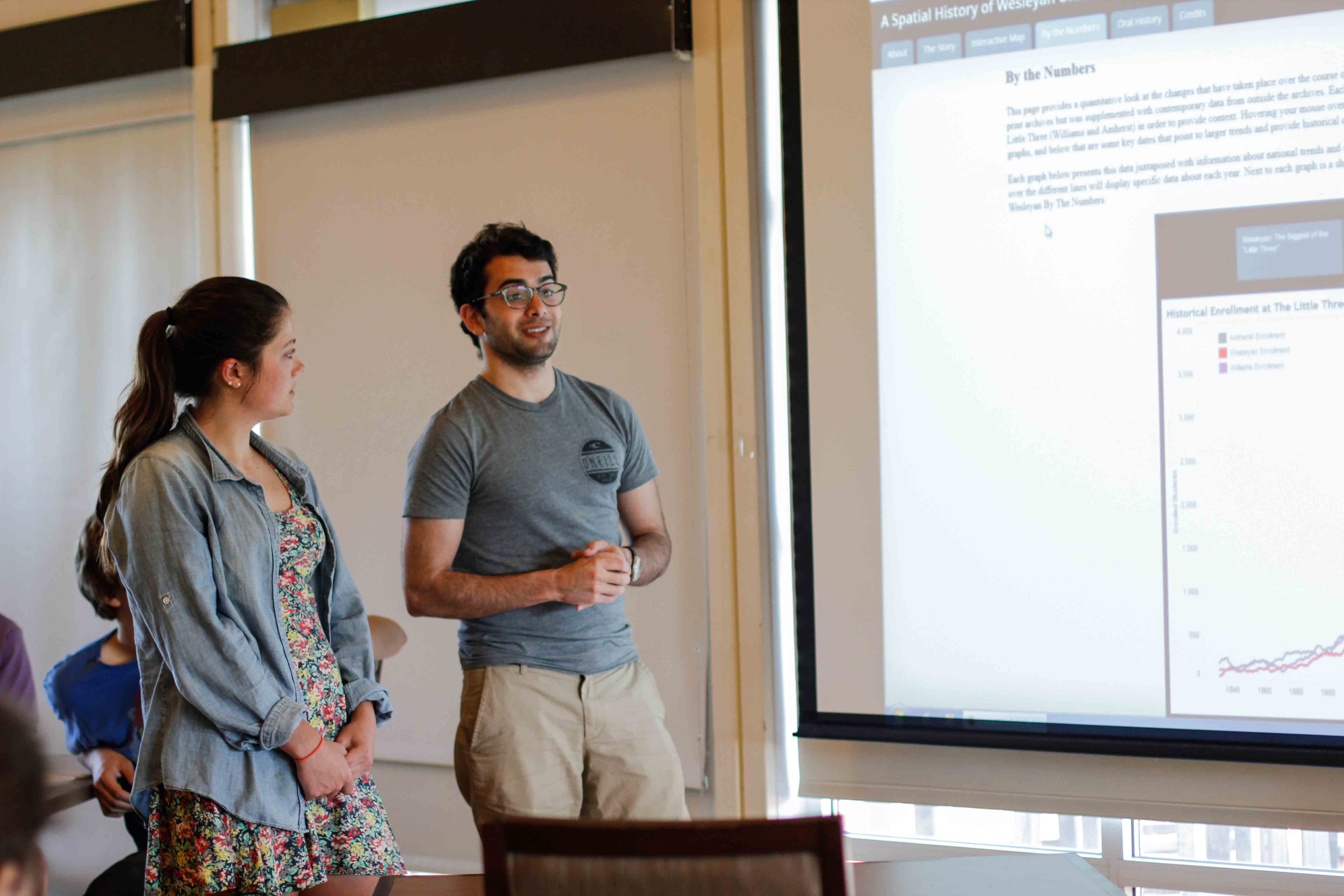 Alex Heyison '15 and Annie Ferreira '17 explain the "By the Numbers" tab of the project.