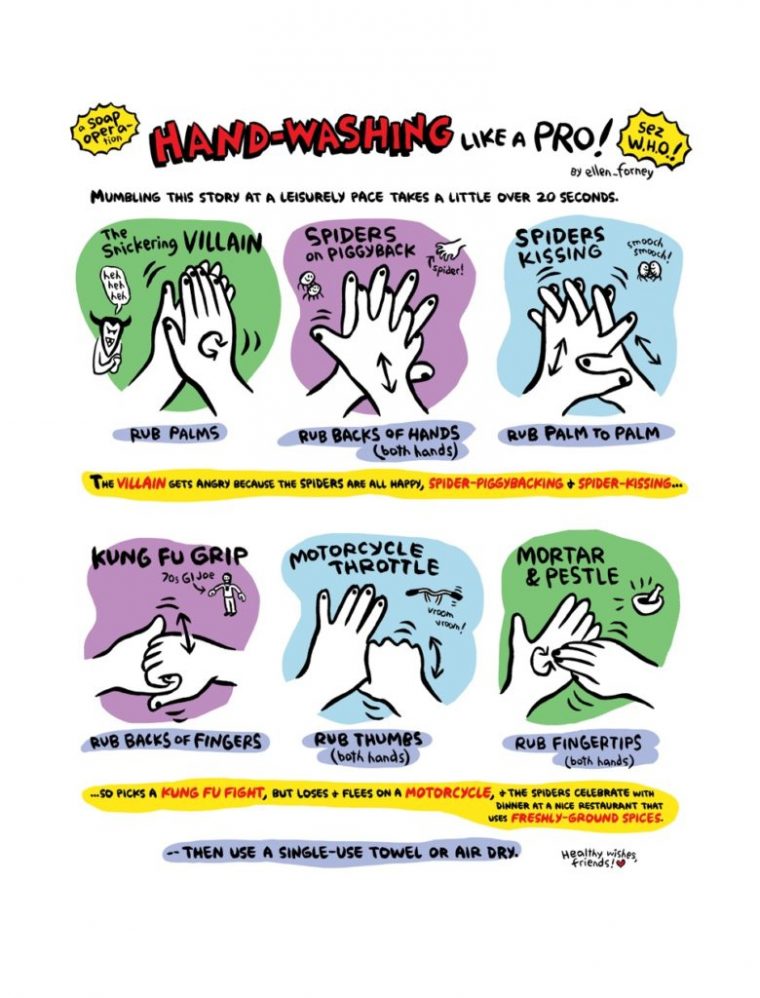 Forney '89 Creates Comical Handwashing Illustration