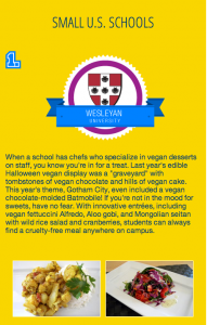 Peta2 selected Wesleyan as the 2012 "Most Vegan-Friendly College" in the small U.S. schools category.