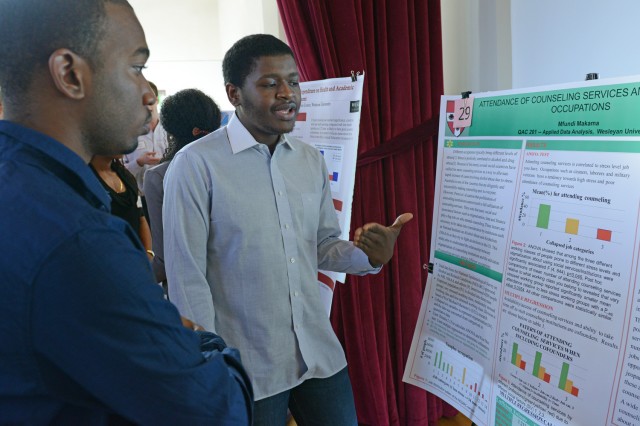 Mfundi Makama '14 shares his poster on "Attendance of Counseling Services among Different Occupations."