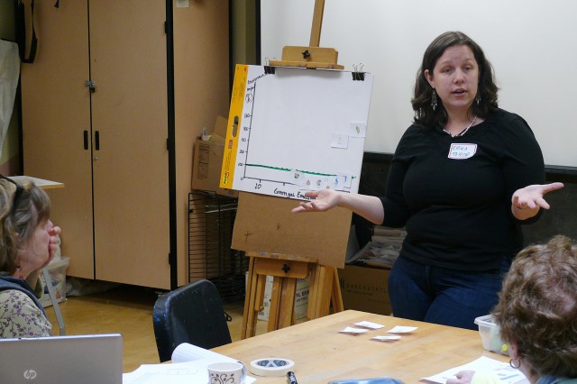 On April 26, Erika Taylor, assistant professor of chemistry, assistant professor of environmental studies, led a biofuels workshop for area teachers at the Green Street Arts Center.