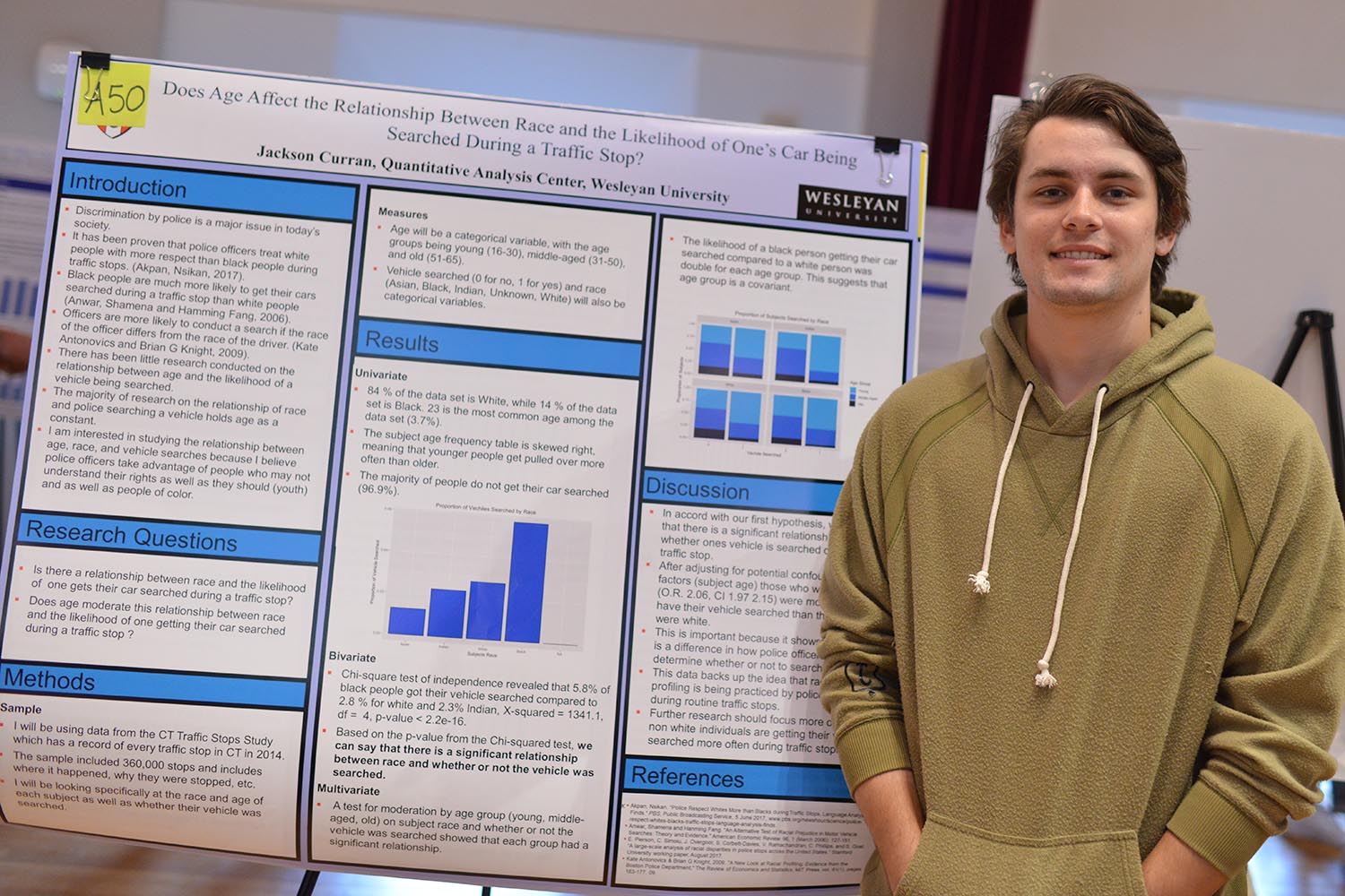 Jackson Curran '21 spoke about his study titled, "Does Age Affect the Relationship Between Race and Likelihood of One's Car Being Searched During a Traffic Stop?"