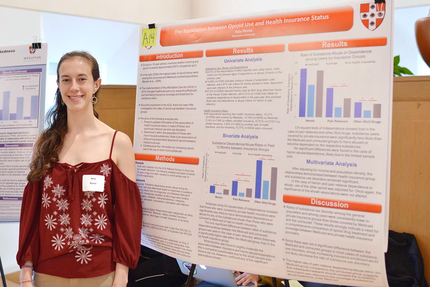 Nita Rome '20 studied and presented on "The Association between Opioid Use and Health Insurance Status."