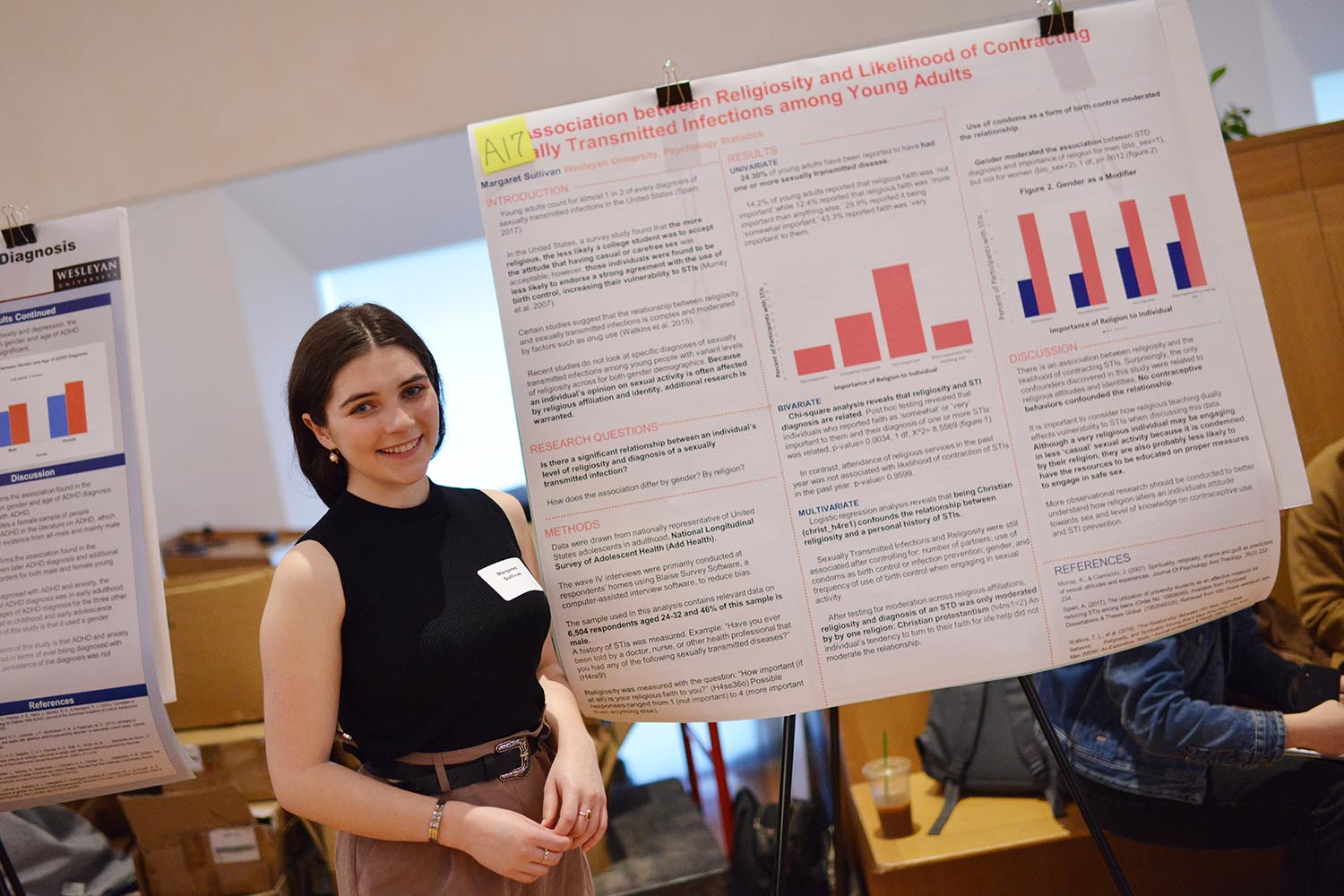 Margaret Sullivan '22 explored the topic of "The Association between Religiosity and Likelihood of Contracting Sexually Transmitted Infections among Young Adults."