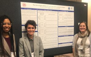 Sophie Charles '20, former lab coordinator Alexandra Zax, and lab coordinator Katherine Williams presented their poster on "The Role of Digit Identity in 5- to 8-year-olds' numerical estimates." 