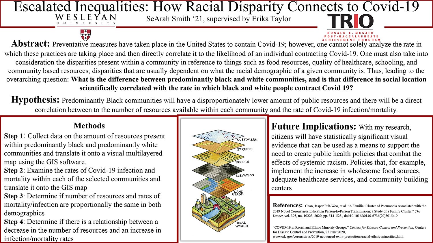 SeArah Smith '21 presented her poster titled "Escalated Inequalities; How Racial Disparity Connects to Covid-19."