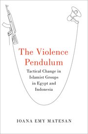 The Violence Pendulum